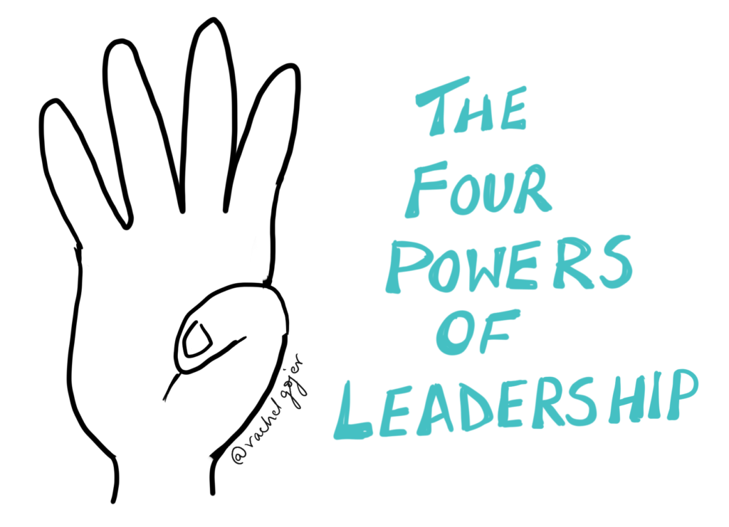 power of leadership
