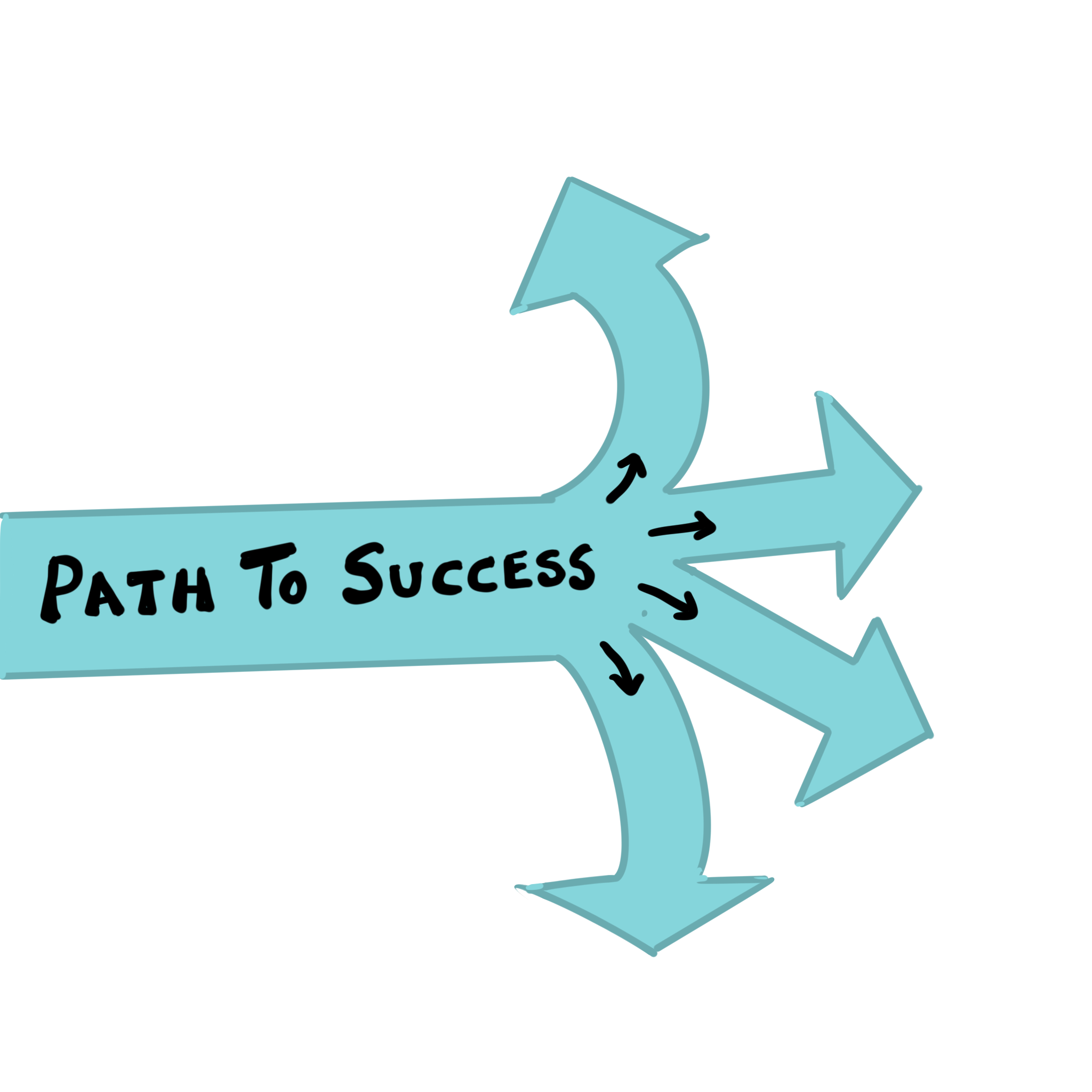 the-path-to-success
